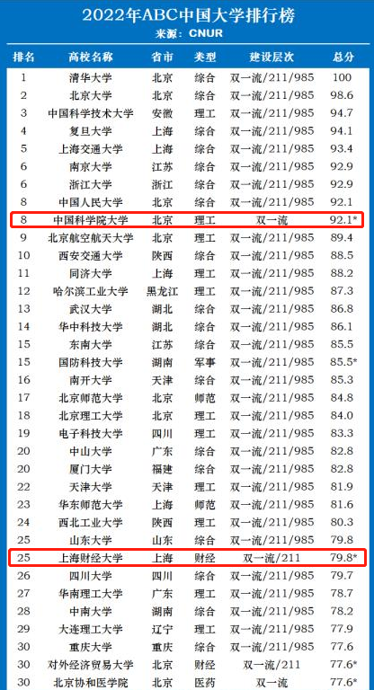 北京新增本土感染者49例，其中社会面筛查4例拌鸡胗用什么料