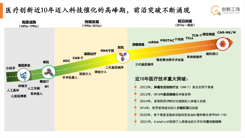 索尼发布2022财年企业战略：计划销售1800万台PS5