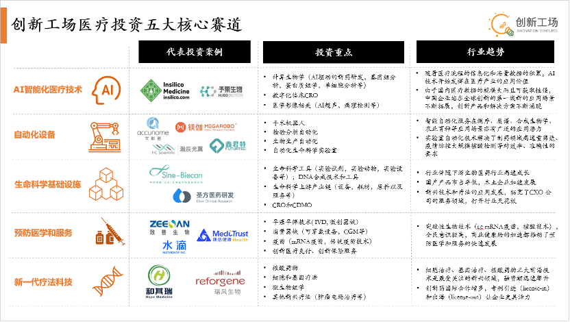 索尼发布2022财年企业战略：计划销售1800万台PS5