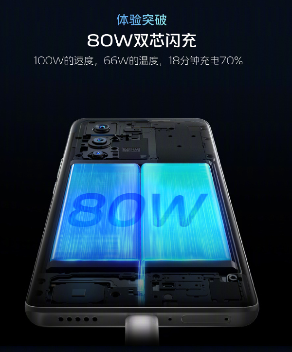 s15閹割版的vivo s15e版本已經發布,其續航方面加持了4700毫安電池