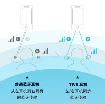 茶颜悦色开出第一家茶馆，年轻人会买单吗？