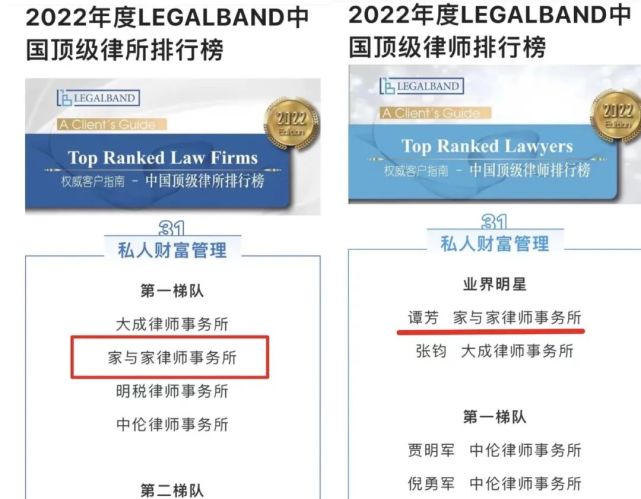 上海家與家律師事務所憑藉紮實的專業,優異的成績和良好的客戶口碑