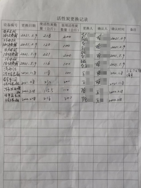 某企业活性炭更换记录某企业活性炭运行使用记录6更换下来的废活性炭