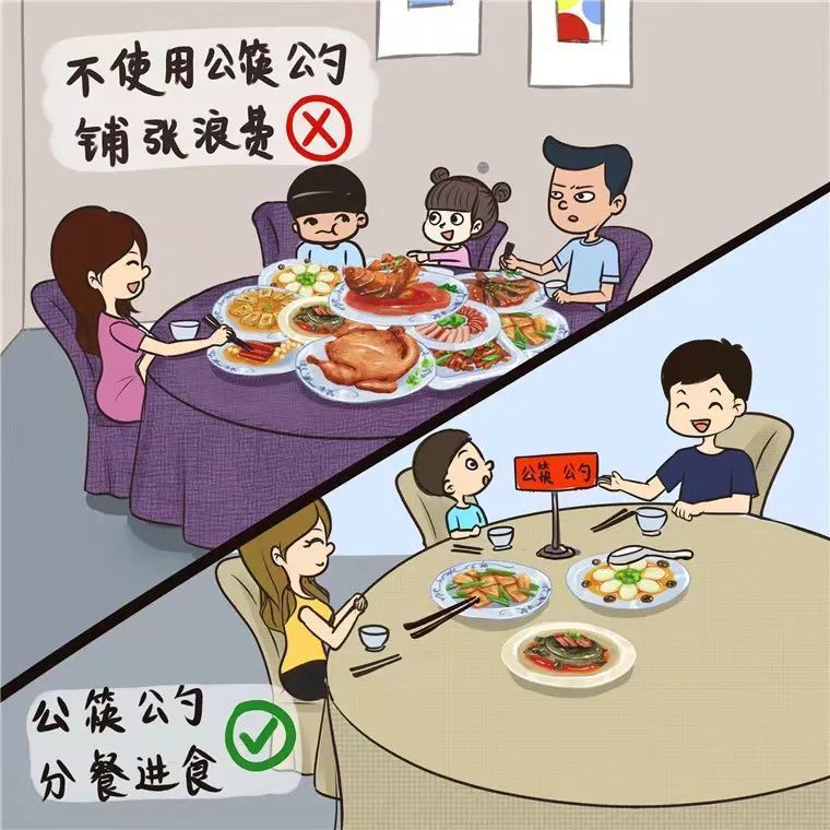 公筷分餐杜绝浪费