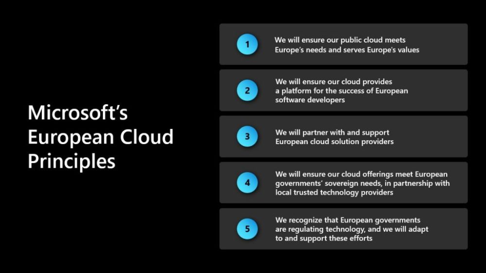 微软放宽云计算服务条款，宣布5项欧洲云计算原则