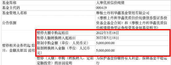 又有基金出手：限购！最严一天只能买100元京是