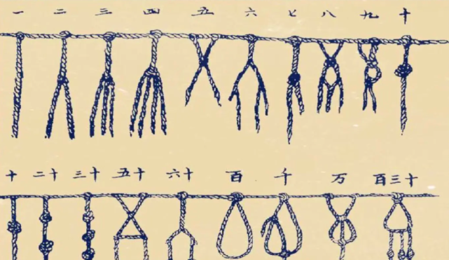 结绳记事也是汉字的起源