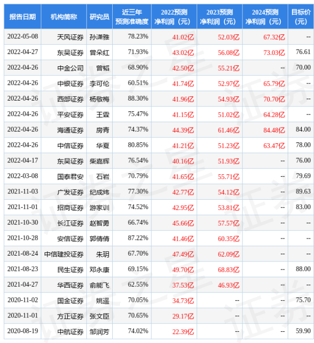 匯川技術於4月26日調研我司