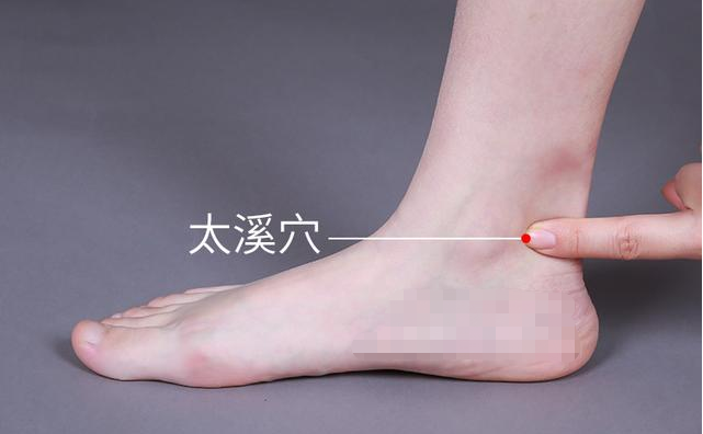 太溪穴补肾气消咽火
