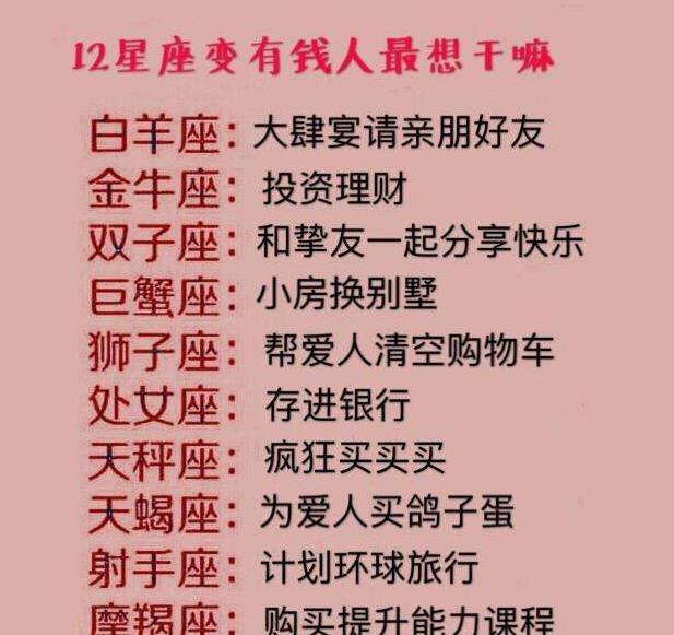 十二星座最不靠谱的3星座,说一套做一套,不让人信服