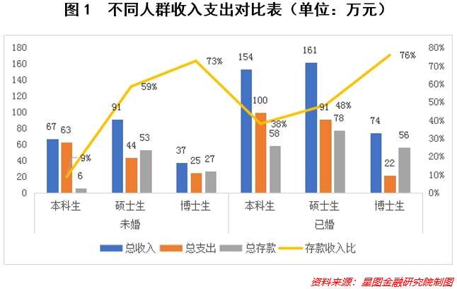 追讨彩礼的农村男人：全国每年官司上万，婚姻变成一纸“交易”