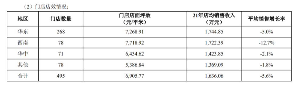 二线城市新房售价微涨，中小企业经济贡献值披露｜财经日日评俞庆棠