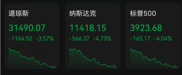 沃尔玛、塔吉特通胀压力下暴雷，道指大跌1164点怎样回怼骂你的人精品课是什么意思