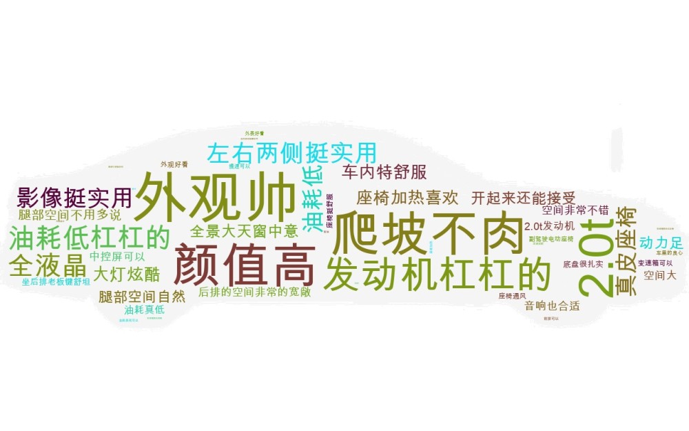 小鲨帮选车起亚又搞事了1618万多开走