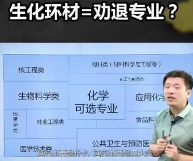 工科专业薪水排行_令人心动的工科,2022USNews美本工程牛校排名解读!好就业,薪...