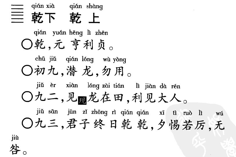 易經基礎知識補充六十四卦第一卦乾卦解析