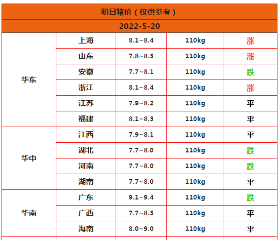 北京封管控区实行“10＋4”管理管控政策，相关工作指引来了