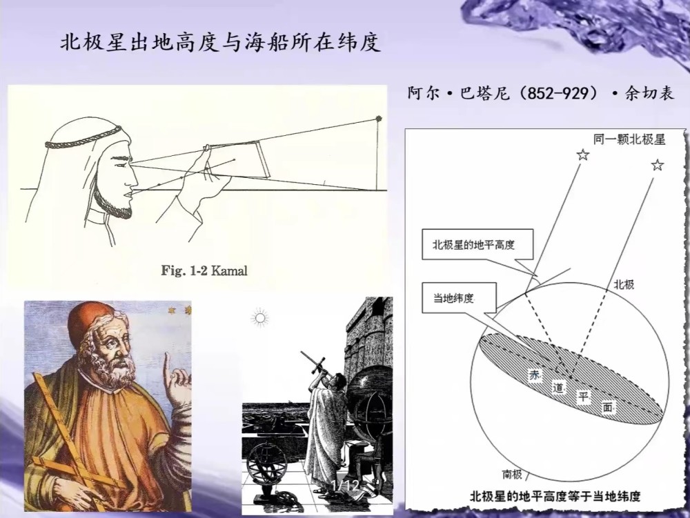 造父变星测距示意图图片