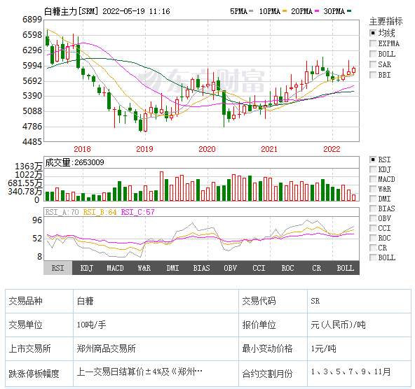 港股集体重挫，恒生科技指数跌近4％，又有房企闪崩超80％