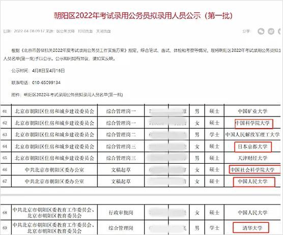 看完2022北京公务员录用名单，彻底震惊了超级课堂是多人2023已更新(腾讯/微博)超级课堂是多人