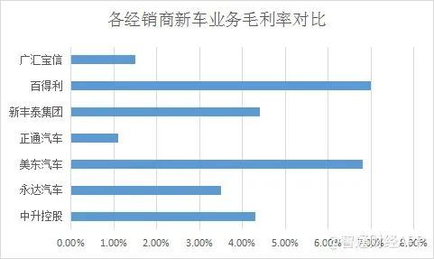 华为AR-HUD平视系统上车，首款量产车型竟是它A350-1000最大座位2023已更新(今日/知乎)A3501000最大座位