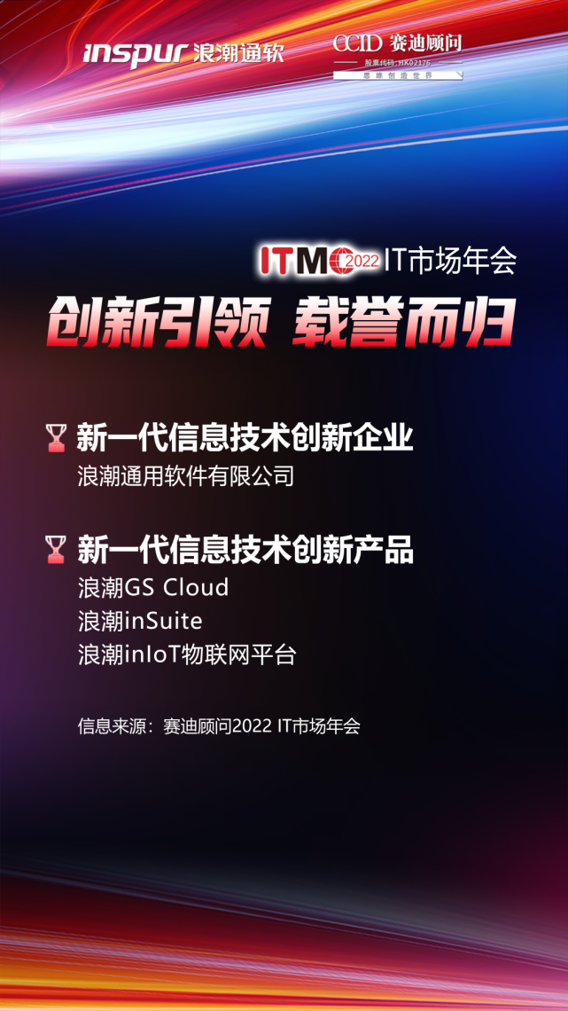 浪潮云大奖_十大经典捕鱼系列 浪潮云大奖_十大经典捕鱼系列（浪潮游戏） 新闻资讯