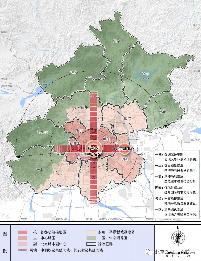 北京城市更新十四五规划来了有这六大关注点