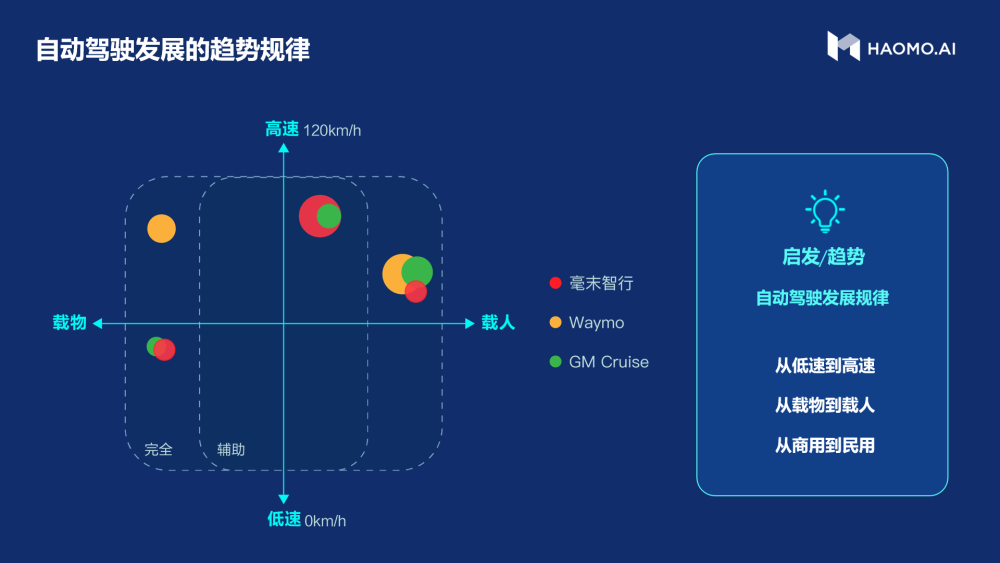 中级车扛把子迈腾，4月份卖6449辆，迈腾是如何跌下神坛的？公派出国留学好不好