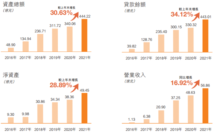 39元一份！茅台开卖冰淇淋，网友：放几年后能涨价吗？