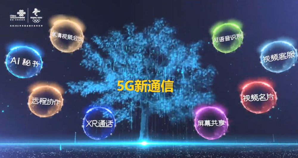 中國聯通推廣5g新通信的方式跑偏了