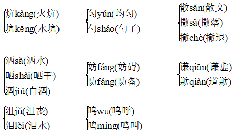 五,形近字四,多音字鬼脸 戒指 防备 晋察冀 呜哩哇啦扒开 敌人 尸首