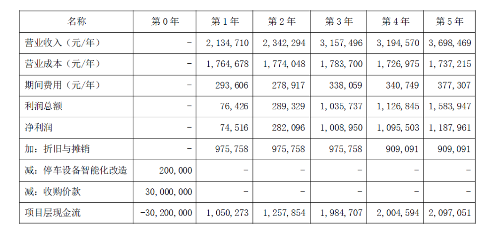 大只500注册app下载-新视野信息-实时掌握动态,今日新鲜事,实时生活