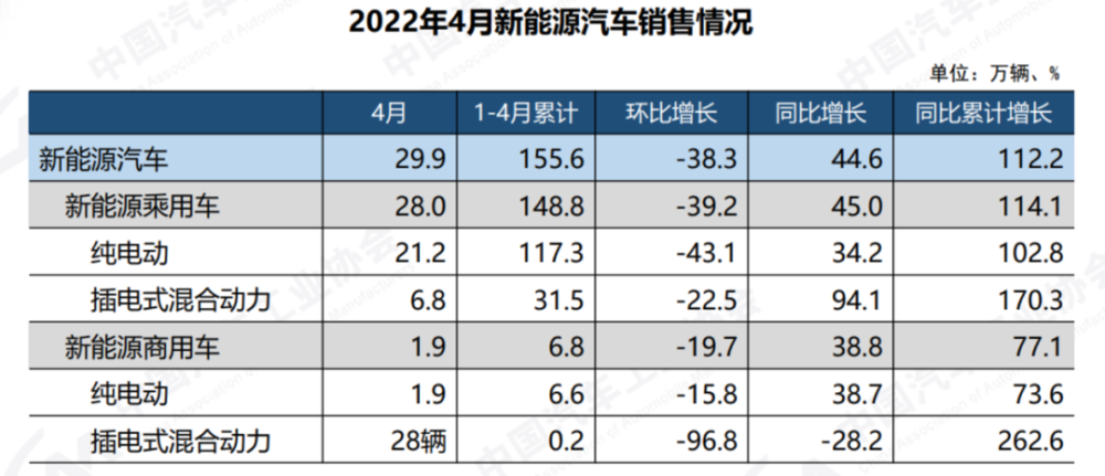 别花心：14款新车排队向你表白“520”｜封面天天见·封火轮普京任期