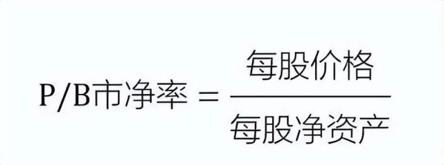 市净率是什么意思、股票市盈率高好还是低好