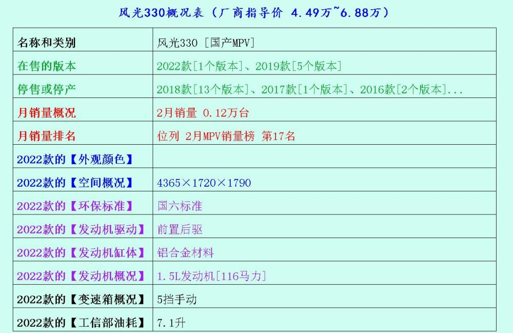 领克03叫板逸动新能源，凌渡表示淡定