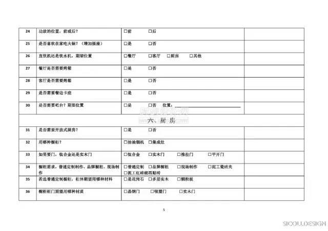 客戶生活習慣設計需求調查表附方案確認單丨裝修客戶需求表丨共2個