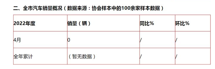 中国人为何变得不再愿意换手机？手机销量疲软有何隐情？