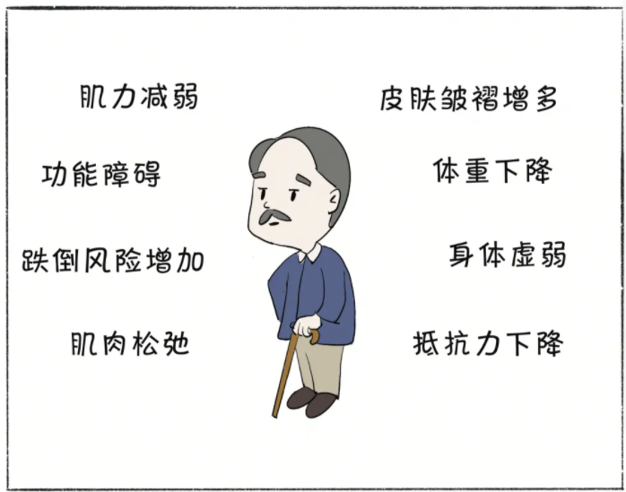 心痛!刘畊宏肌肉变小了?浙一专家:这事你迟早会遇到,现在知道还不迟_