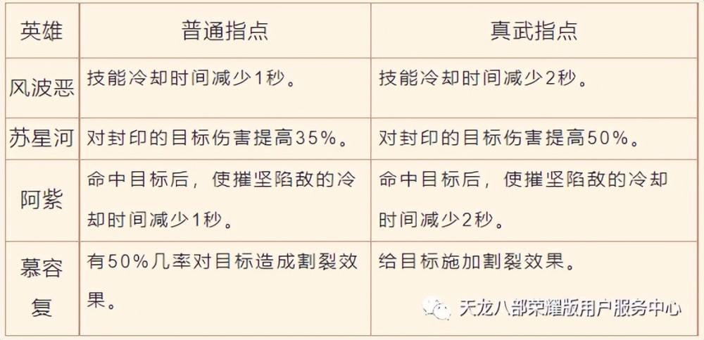 Gearbox正在开发9款3A游戏如何上好一节语文课