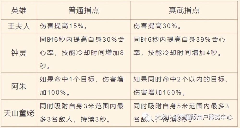 Gearbox正在开发9款3A游戏如何上好一节语文课