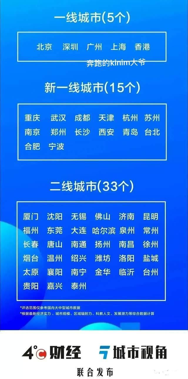 湖北喜提1个新一线城市,1个二线城市,宜昌荆州无缘二线城市排名