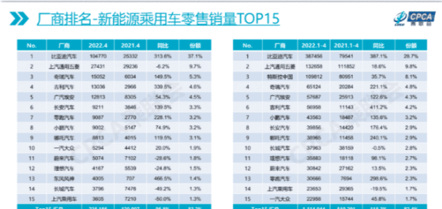 新能源时代，BBA“不香了”？炒鱼块的家常做法大全2023已更新(新华网/网易)