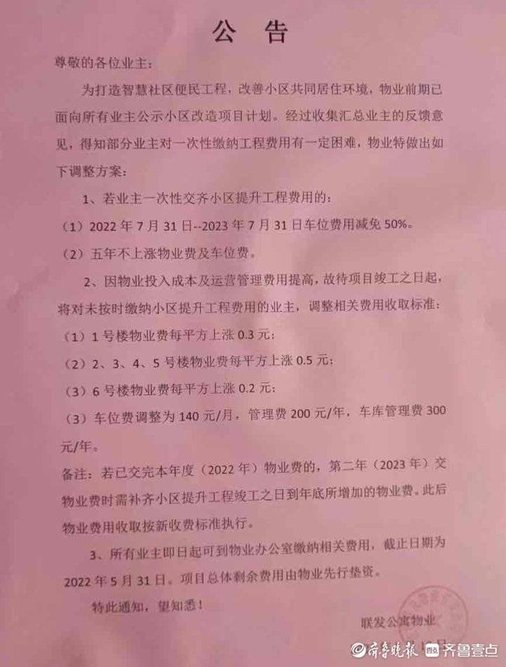 小区内修路业主要摊钱不交就涨物业费物业征求同意再开工