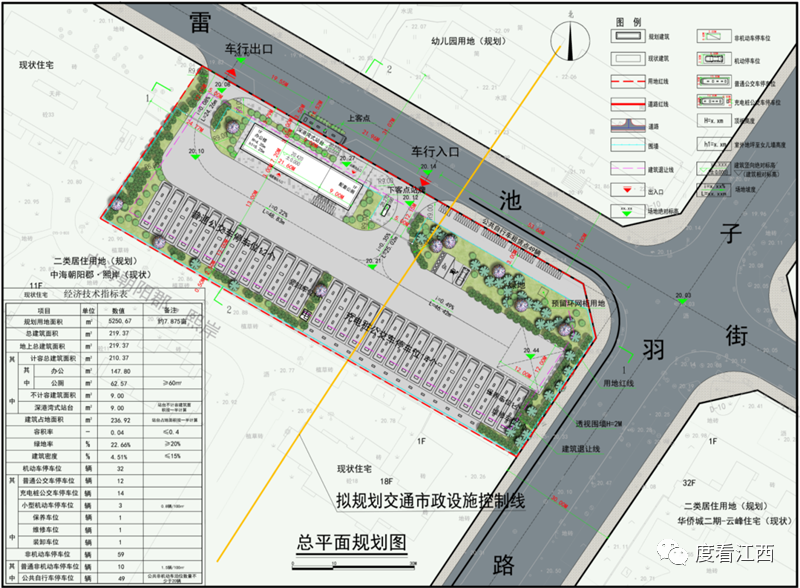 朝阳要新建3座公交首末站 规划出炉!_腾讯新闻