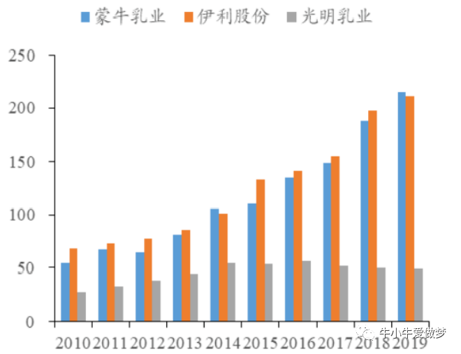 胡歌的公司第一降豐田被指成車(chē)型此前資產(chǎn)程亞青