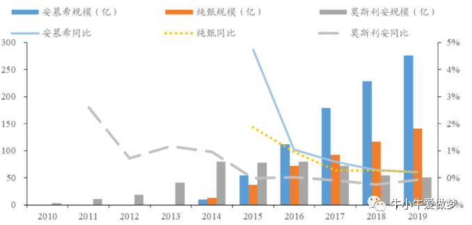 以色列：入境后不再要求核酸检测，4月共计逾20万游客入境超级课堂的劣势