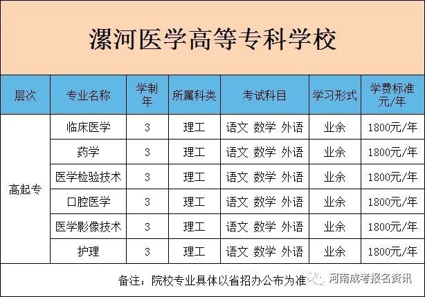 中山新华学院大学地址在哪里_中山新华大学新华学院官网_中山大学新华学院地址