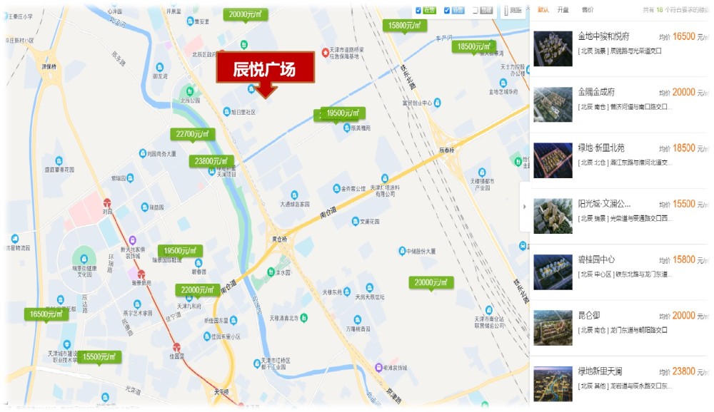 辰悦广场户外广告京津公路是北辰区贯通南北的核心主干道