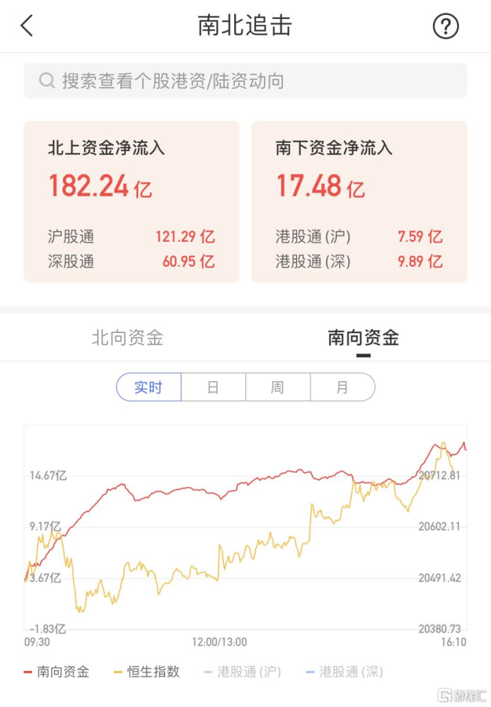 医健IPO解码丨恩威医药“一波数折”冲击上市，投资价值究竟几何？