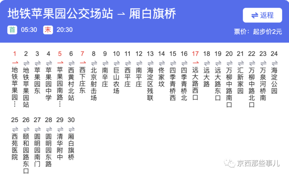 921路来源:北京公交集团石景山杂谈编辑本篇内容所有图片,文字如涉及